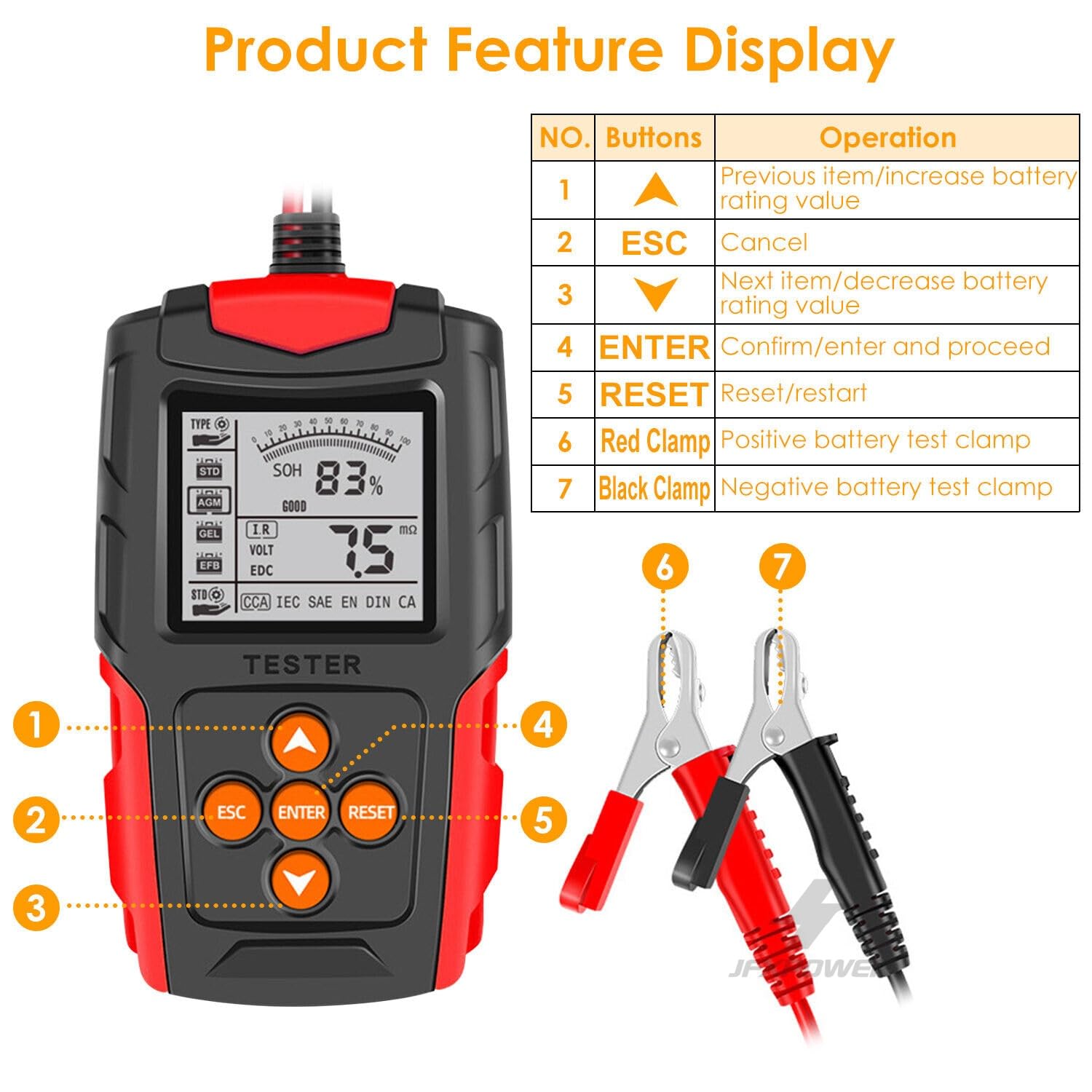 Battery Tester 12V/24V LCD for Lead-Acid Batteries-7