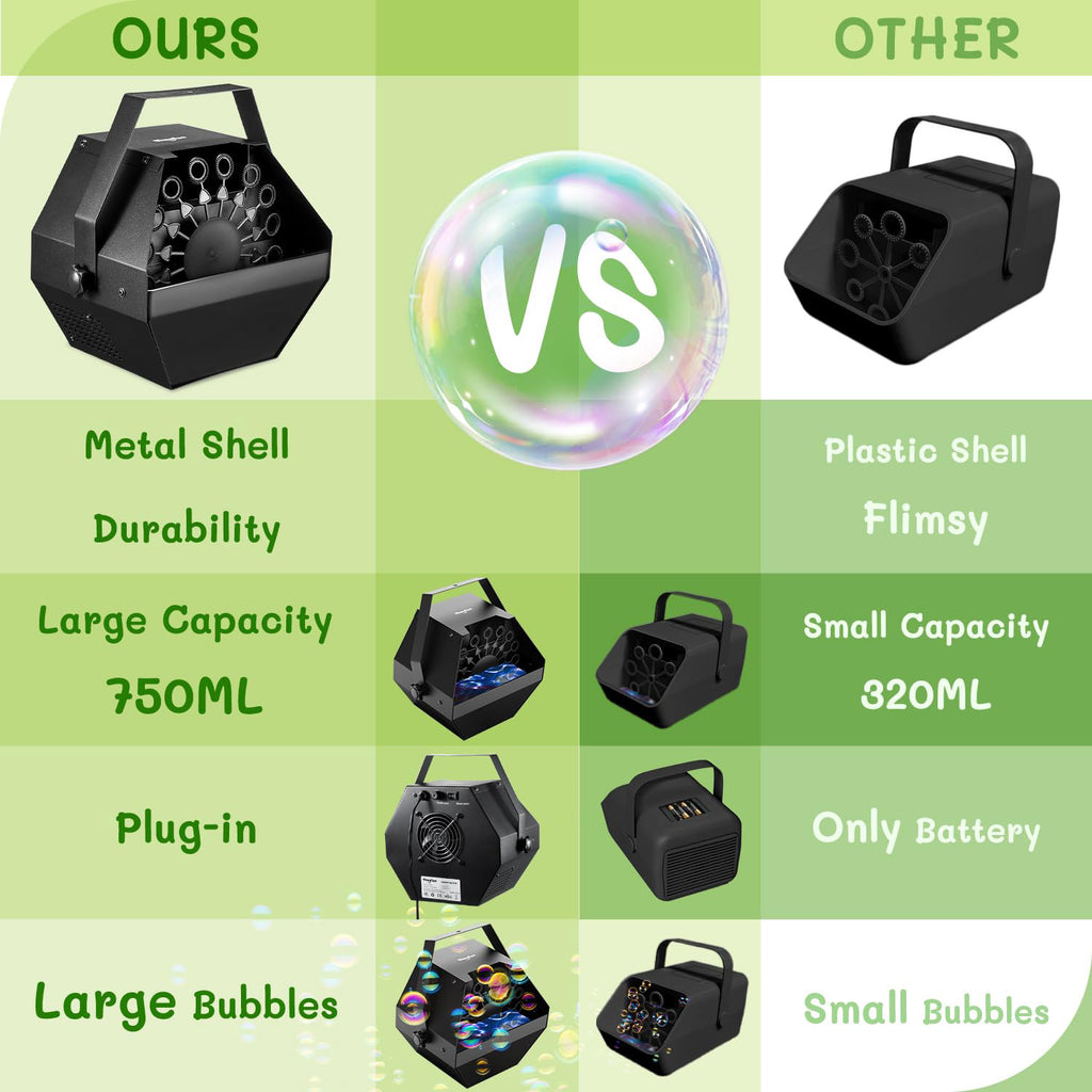Bubble Machine 750ml with Remote Control-6