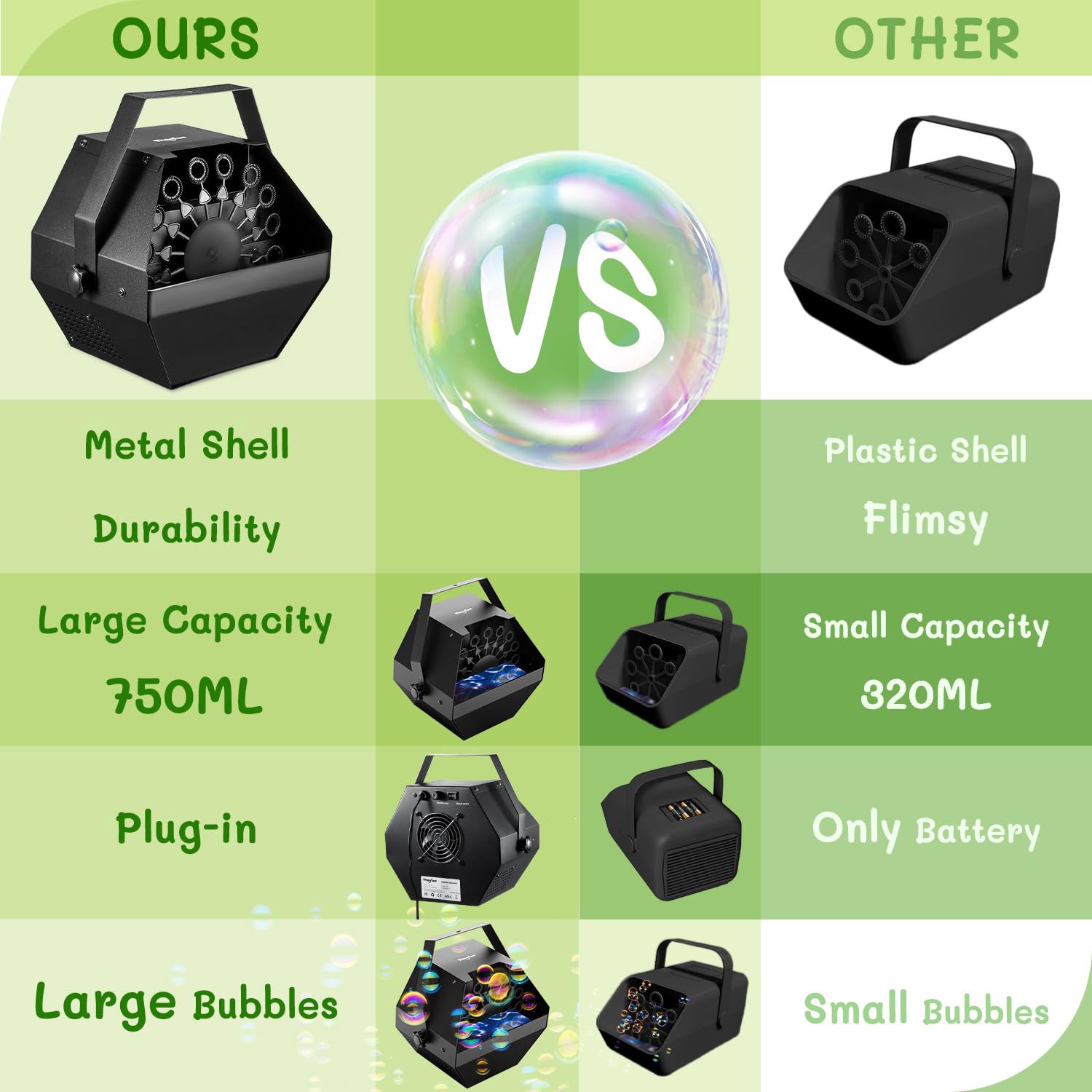Bubble Machine 750ml with Remote Control-6