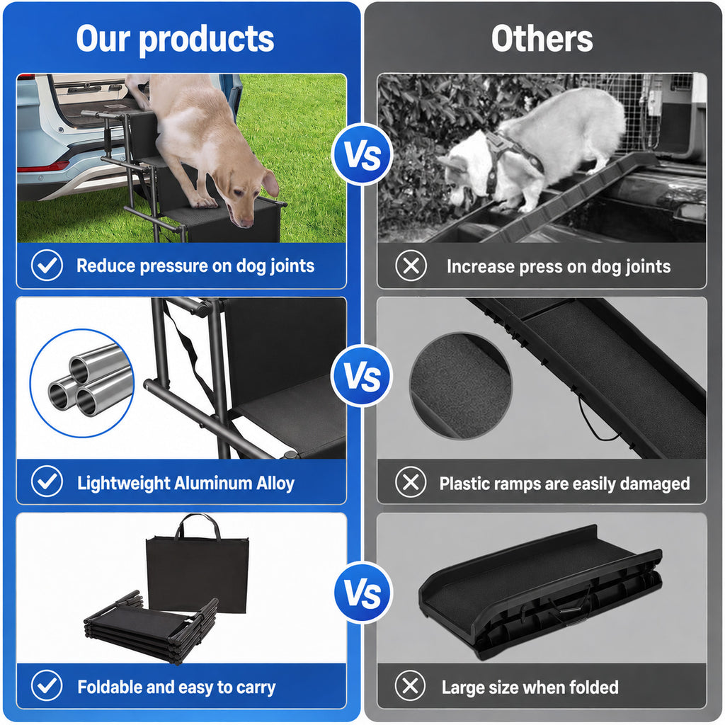 Dog Ramp Foldable Grey-6