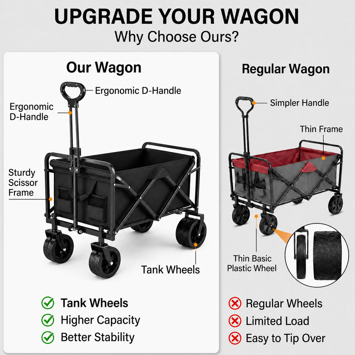 Foldable Camping Wagon 100kg Black-11