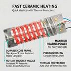 Heat Gun 2000W 300–650°C-1