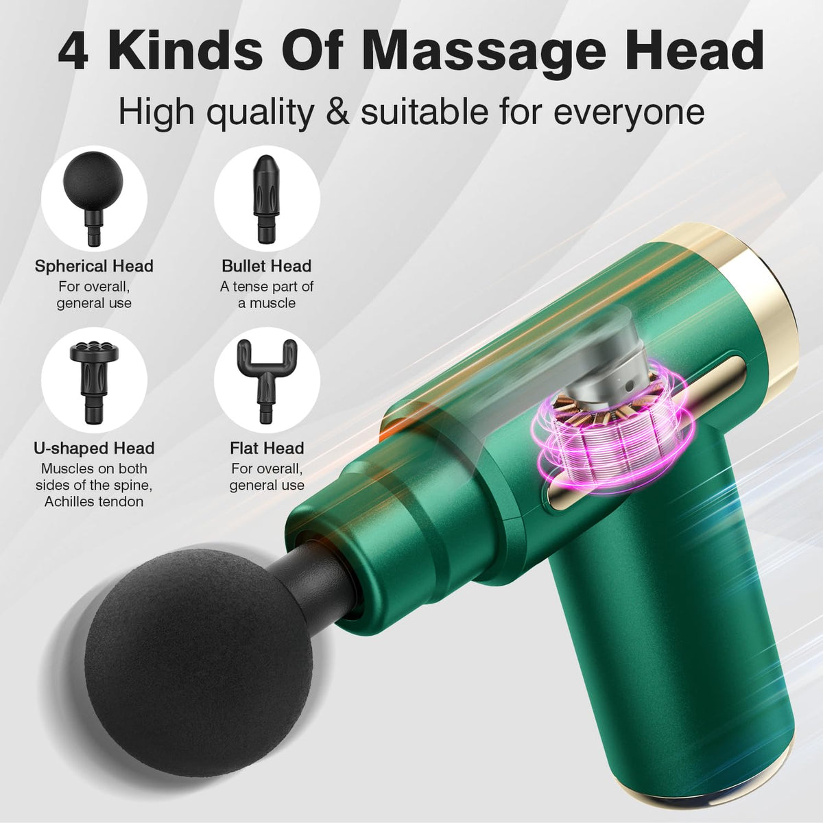 Mini Massage Gun 6 Speed Dark Green-5