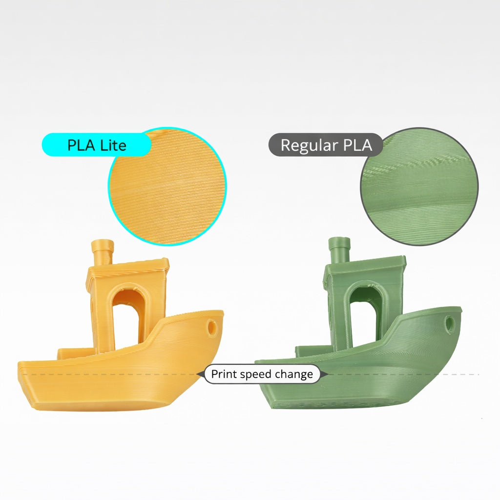 PLA Lite 3D Printer Filament 1.75mm 1kg Green-4