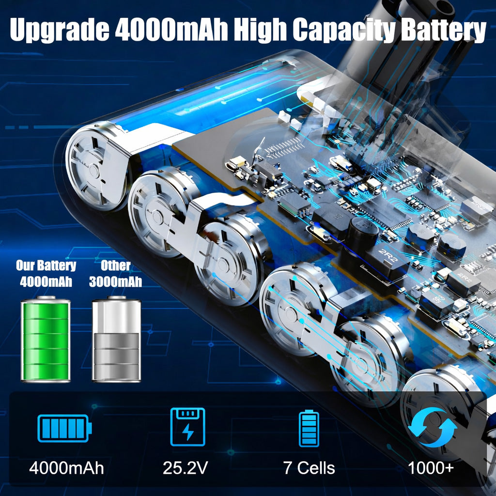 Rechargeable Battery 4000mAh for Dyson V10-4