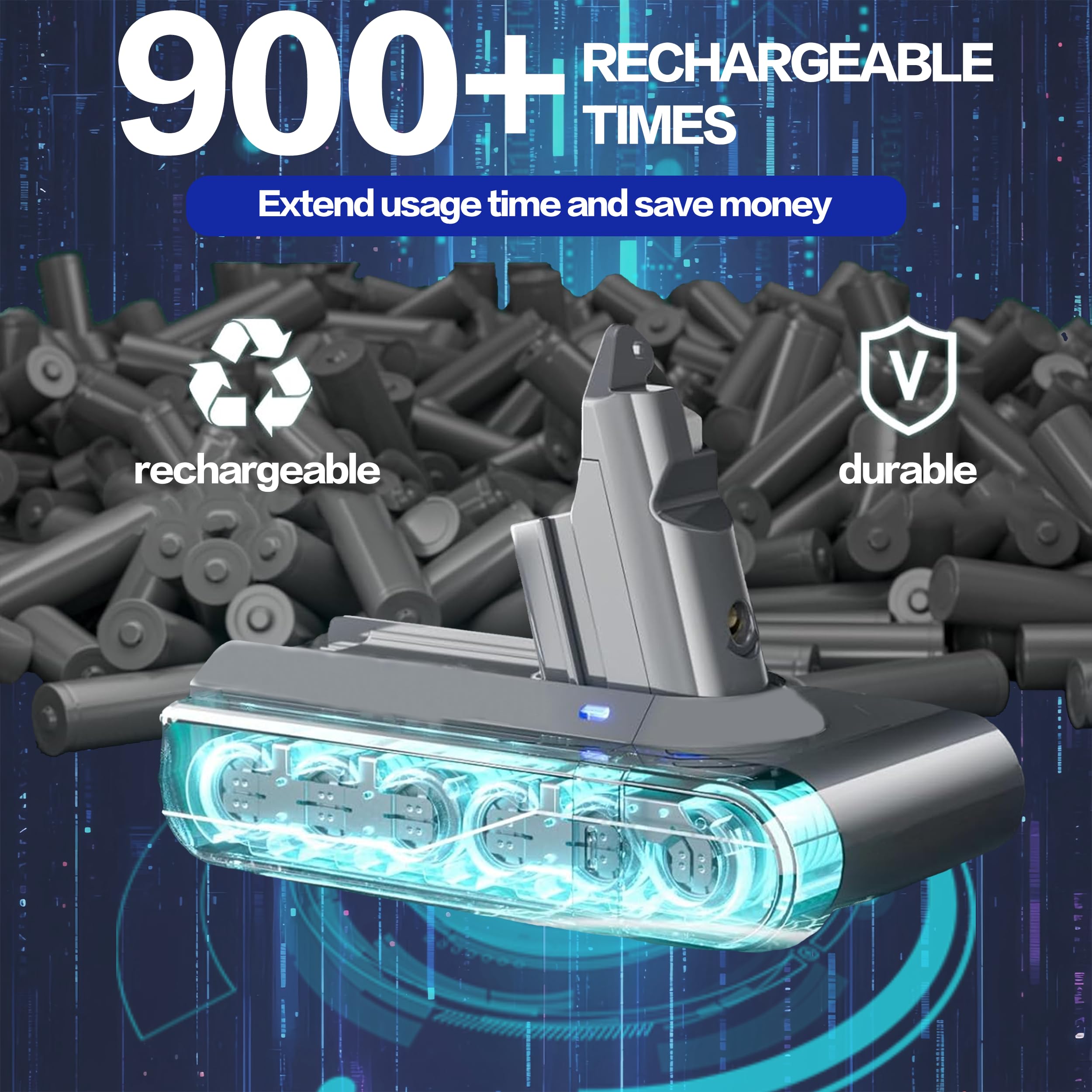 Replacement Battery 4000mAh for Dyson V6 Series-6