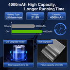 Replacement Battery 4000mAh for Dyson V8-2