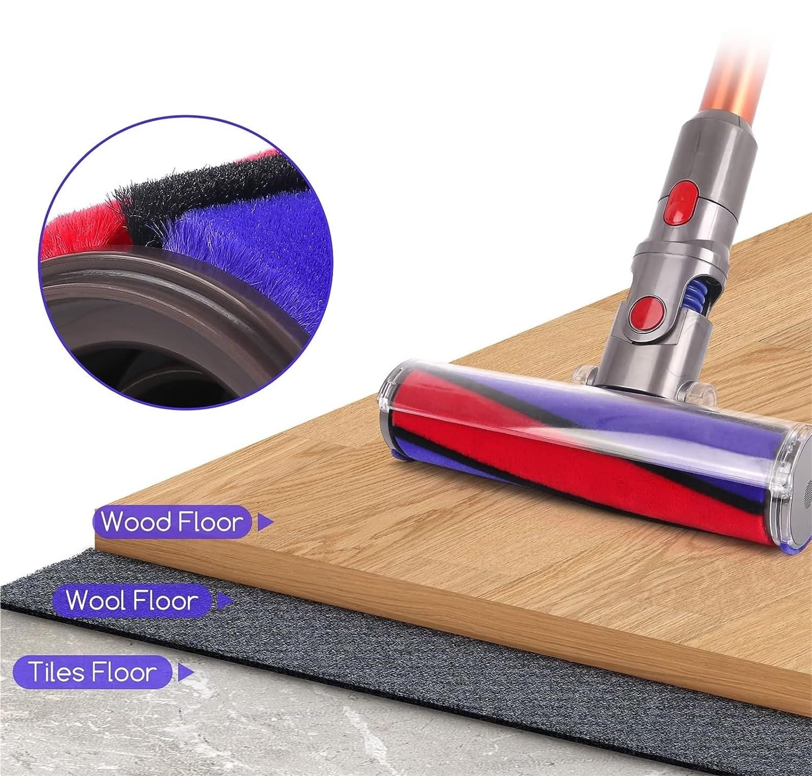 Soft Roller Brush Bar for Dyson V7 V8 V10 V11-5