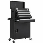 Tool Chest 5 Drawer with Cabinet-1