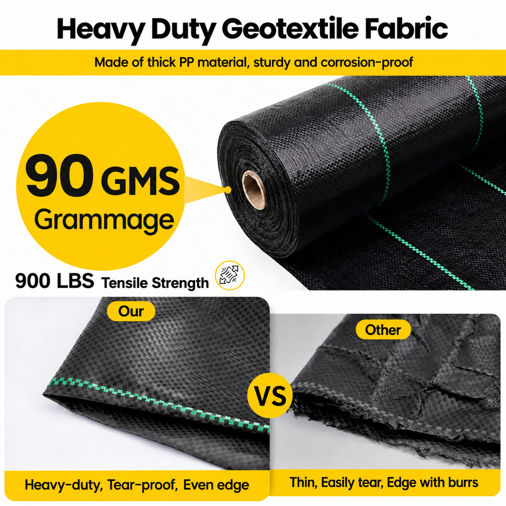 Weed Mat 2m x 25m Black-6